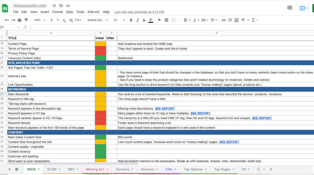 detailed medical seo audit