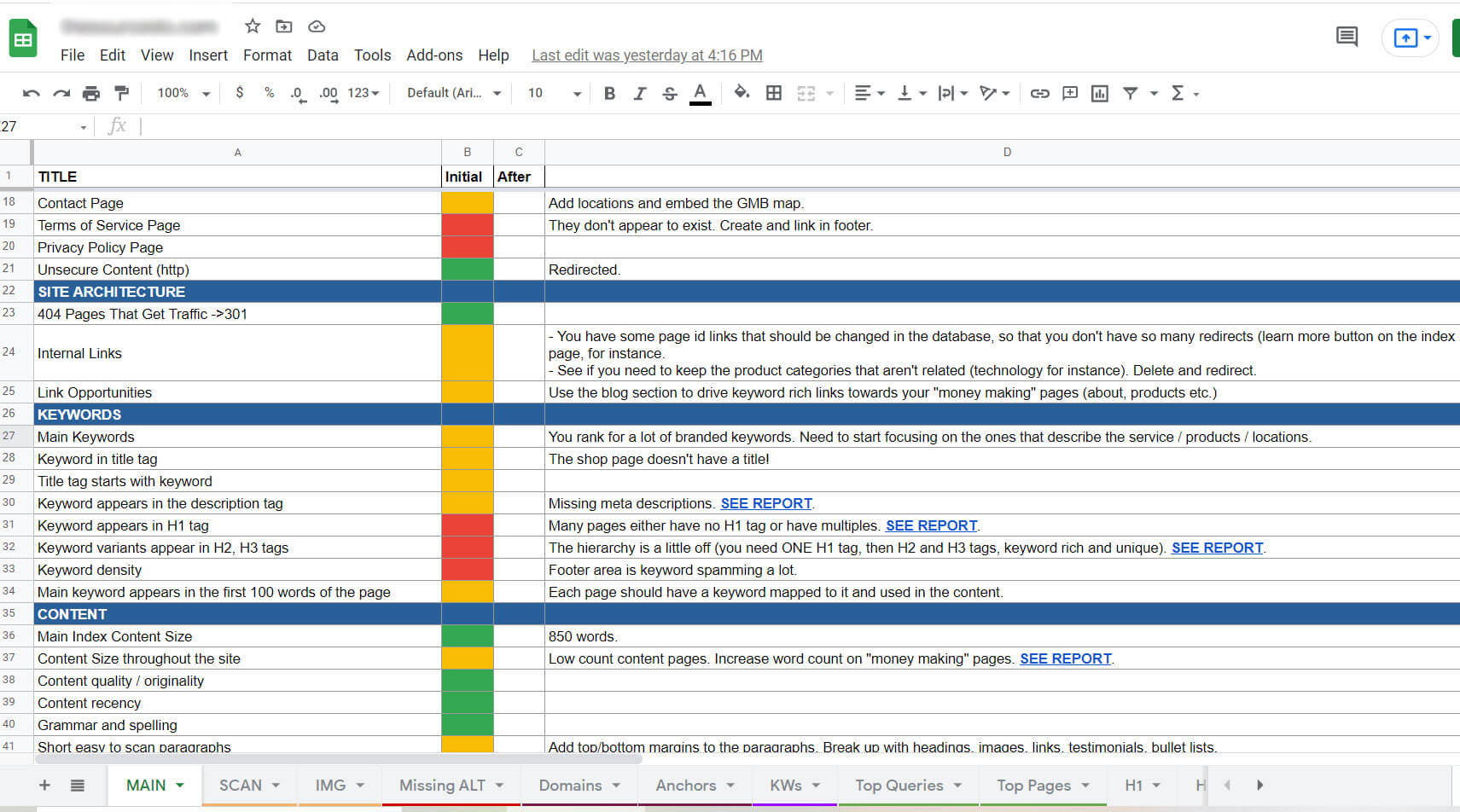 detailed medical seo audit