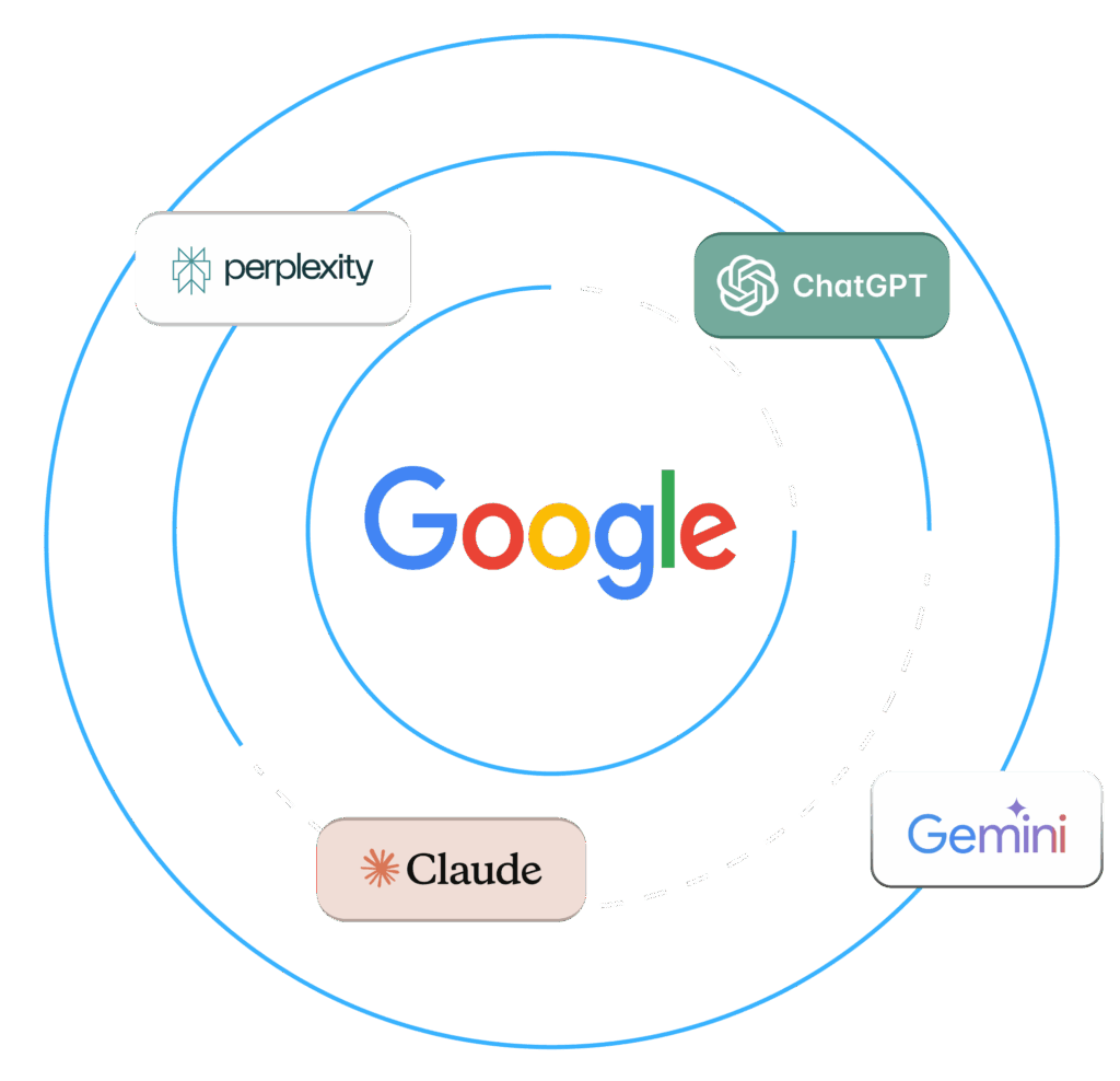 medical seo and ai optimization